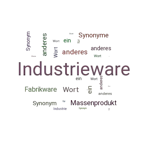 Ein anderes Wort für Industrieware - Synonym Industrieware