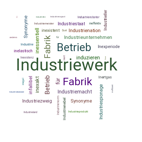Ein anderes Wort für Industriewerk - Synonym Industriewerk