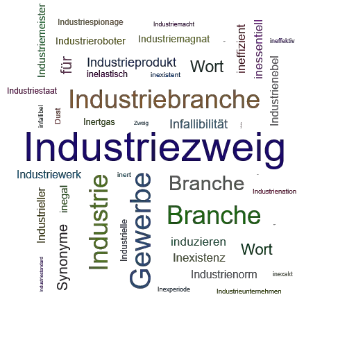 Ein anderes Wort für Industriezweig - Synonym Industriezweig