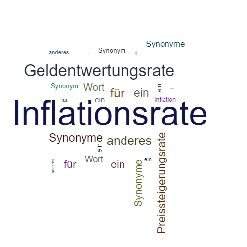 Ein anderes Wort für Inflationsrate - Synonym Inflationsrate