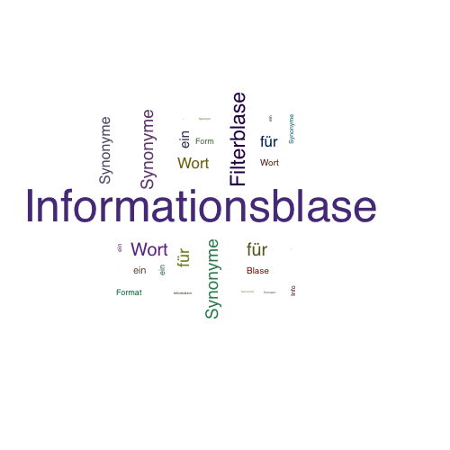 Ein anderes Wort für Informationsblase - Synonym Informationsblase