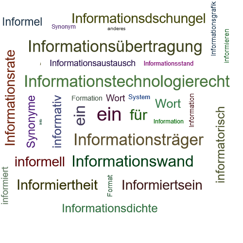 Ein anderes Wort für Informationssystem - Synonym Informationssystem
