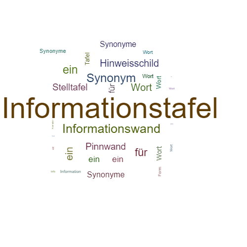Ein anderes Wort für Informationstafel - Synonym Informationstafel