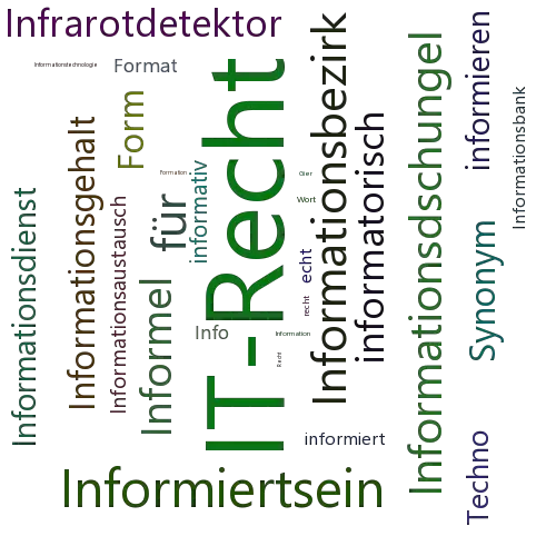 Ein anderes Wort für Informationstechnologierecht - Synonym Informationstechnologierecht