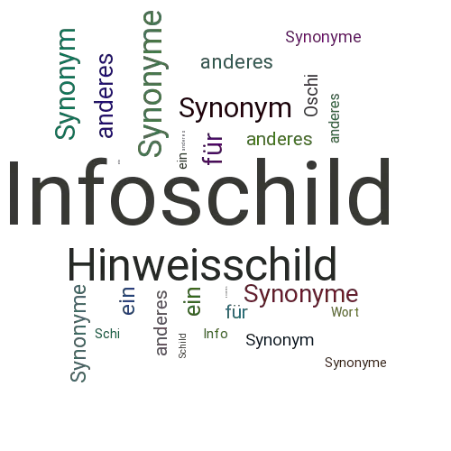 Ein anderes Wort für Infoschild - Synonym Infoschild