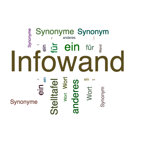 Ein anderes Wort für Infowand - Synonym Infowand
