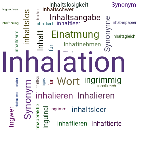 Ein anderes Wort für Inhalation - Synonym Inhalation