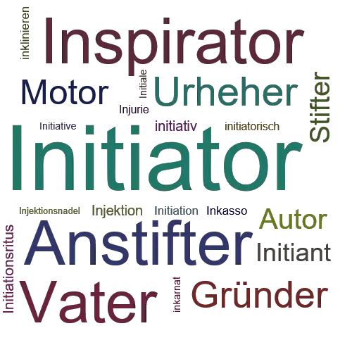 Ein anderes Wort für Initiator - Synonym Initiator