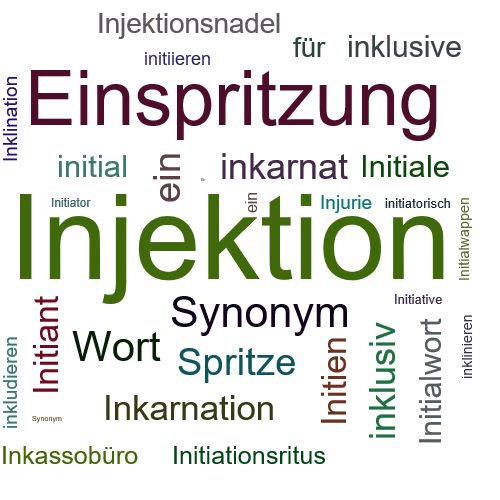 Ein anderes Wort für Injektion - Synonym Injektion