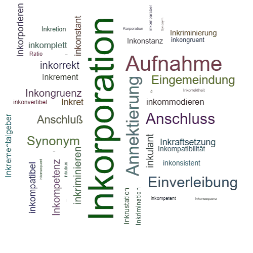 Ein anderes Wort für Inkorporation - Synonym Inkorporation