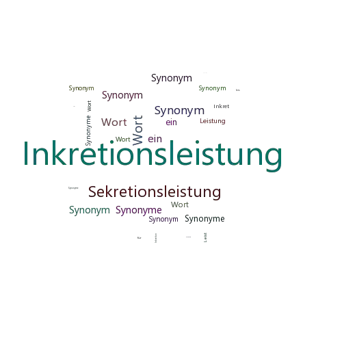 Ein anderes Wort für Inkretionsleistung - Synonym Inkretionsleistung