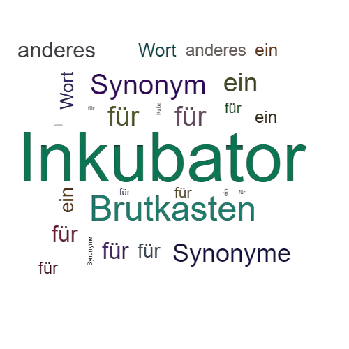 Ein anderes Wort für Inkubator - Synonym Inkubator