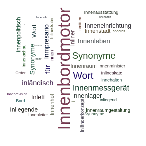 Ein anderes Wort für Innenborder - Synonym Innenborder