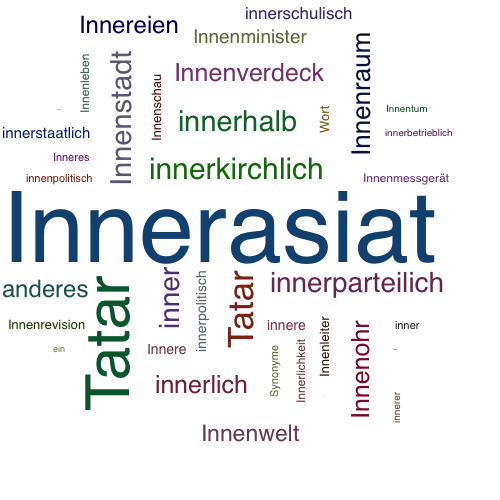 Ein anderes Wort für Innerasiat - Synonym Innerasiat
