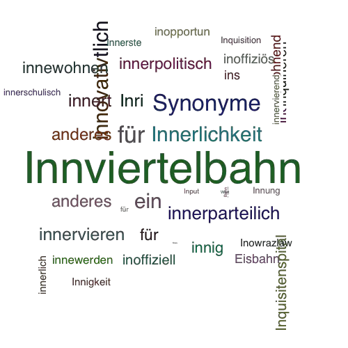Ein anderes Wort für Innkreisbahn - Synonym Innkreisbahn