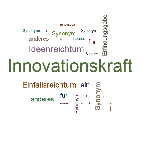 Ein anderes Wort für Innovationskraft - Synonym Innovationskraft