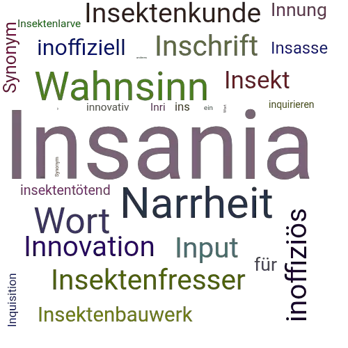Ein anderes Wort für Insania - Synonym Insania