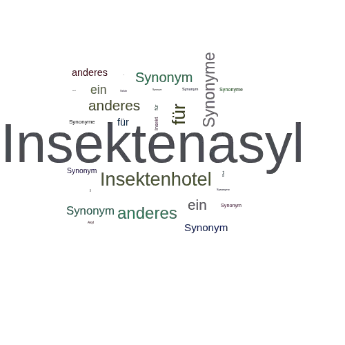 Ein anderes Wort für Insektenasyl - Synonym Insektenasyl