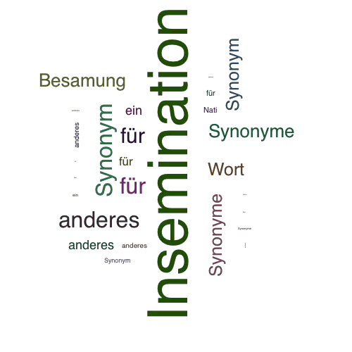 Ein anderes Wort für Insemination - Synonym Insemination