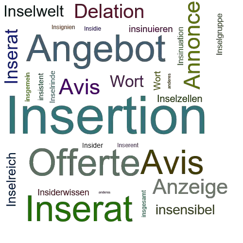 Ein anderes Wort für Insertion - Synonym Insertion