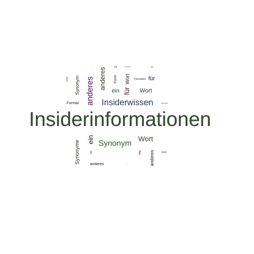 Ein anderes Wort für Insiderinformationen - Synonym Insiderinformationen