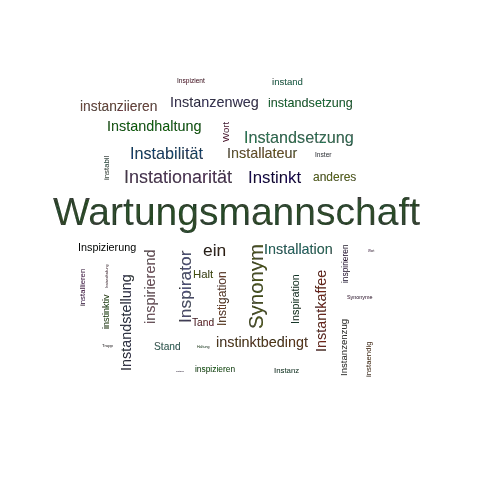 Ein anderes Wort für Instandhaltungstrupp - Synonym Instandhaltungstrupp