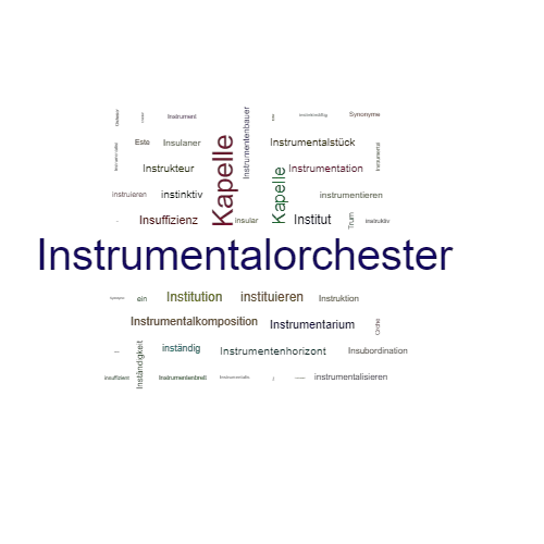 Ein anderes Wort für Instrumentalorchester - Synonym Instrumentalorchester