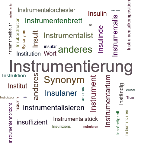 Ein anderes Wort für Instrumentation - Synonym Instrumentation