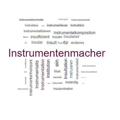 Ein anderes Wort für Instrumentenbauer - Synonym Instrumentenbauer