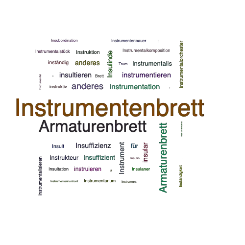 Ein anderes Wort für Instrumentenbrett - Synonym Instrumentenbrett
