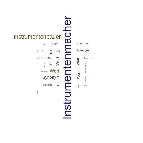 Ein anderes Wort für Instrumentenmacher - Synonym Instrumentenmacher