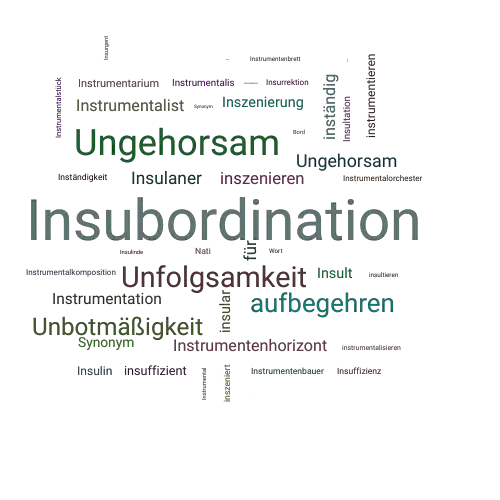 Ein anderes Wort für Insubordination - Synonym Insubordination