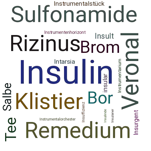 Ein anderes Wort für Insulin - Synonym Insulin