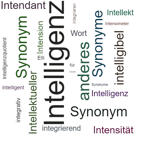Ein anderes Wort für Intelligenzija - Synonym Intelligenzija
