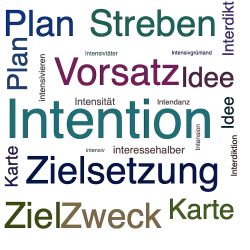 Ein anderes Wort für Intention - Synonym Intention