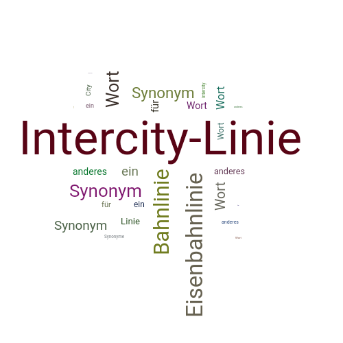 Ein anderes Wort für Intercity-Linie - Synonym Intercity-Linie