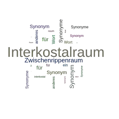 Ein anderes Wort für Interkostalraum - Synonym Interkostalraum
