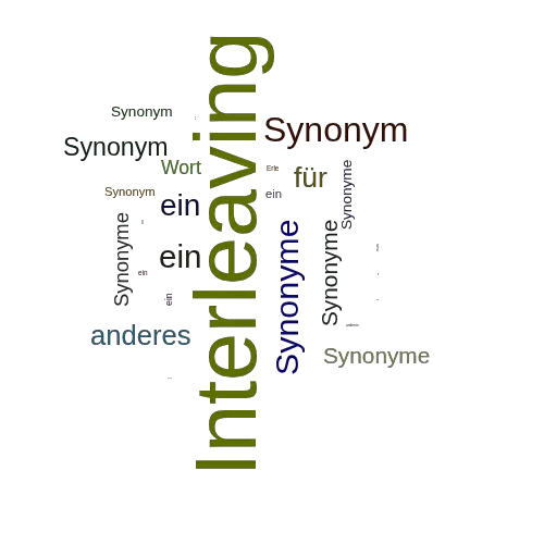 Ein anderes Wort für Interleaving - Synonym Interleaving