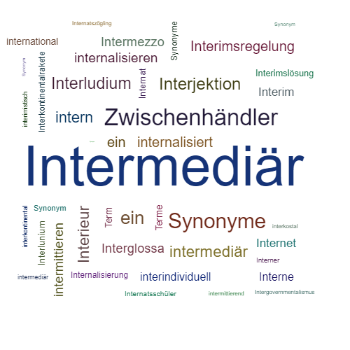 Ein anderes Wort für Intermediär - Synonym Intermediär