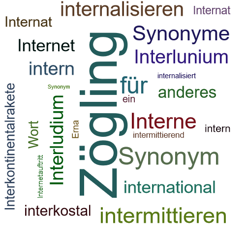 Ein anderes Wort für Internatsschüler - Synonym Internatsschüler