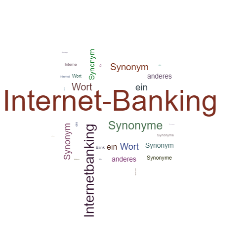 Ein anderes Wort für Internet-Banking - Synonym Internet-Banking