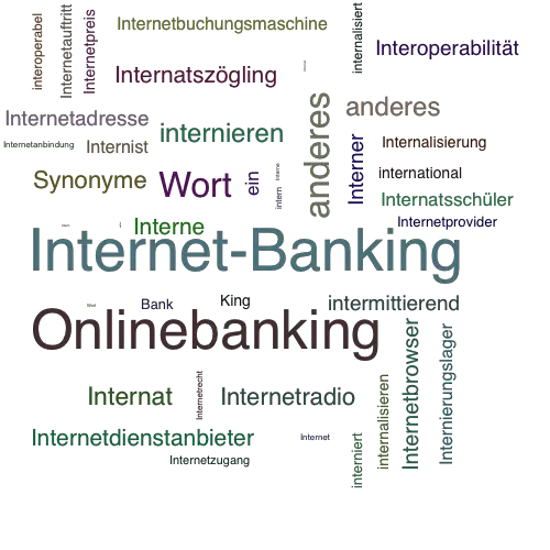Ein anderes Wort für Internetbanking - Synonym Internetbanking