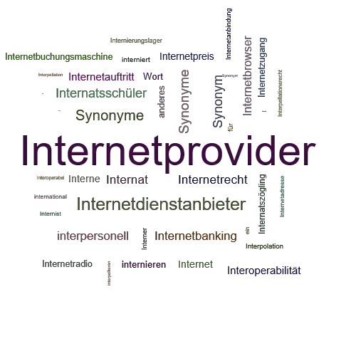 Ein anderes Wort für Internetprovider - Synonym Internetprovider