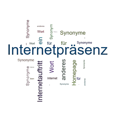 Ein anderes Wort für Internetpräsenz - Synonym Internetpräsenz