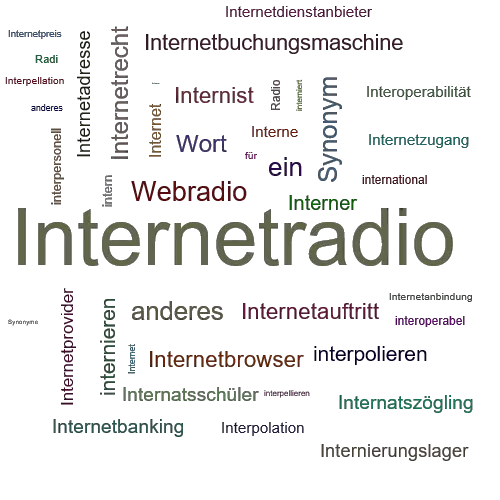 Ein anderes Wort für Internetradio - Synonym Internetradio