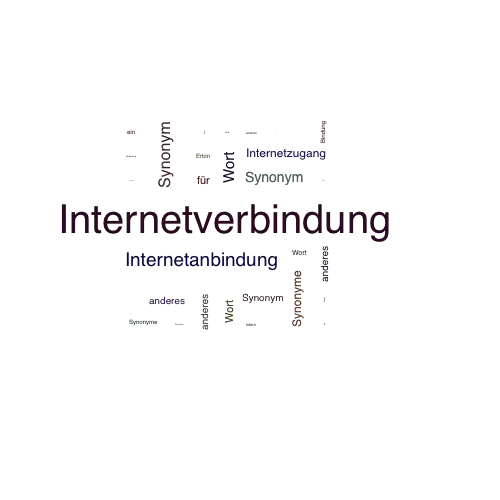 Ein anderes Wort für Internetverbindung - Synonym Internetverbindung