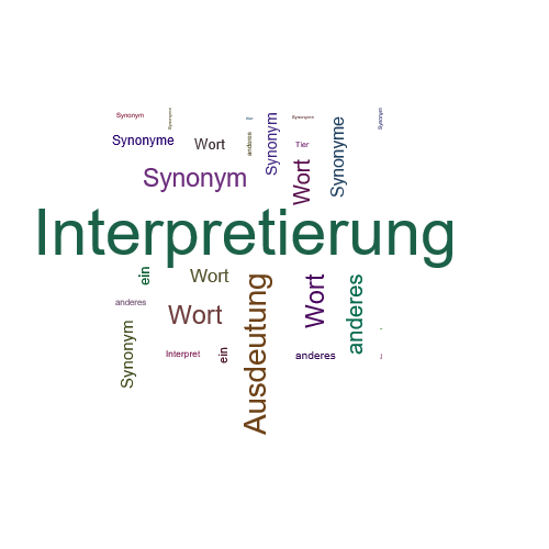 Ein anderes Wort für Interpretierung - Synonym Interpretierung