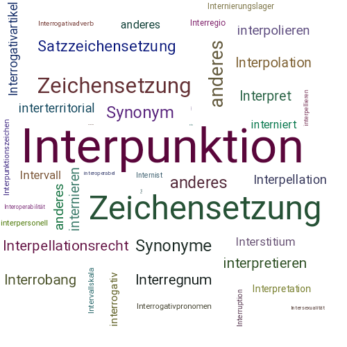Ein anderes Wort für Interpunktion - Synonym Interpunktion