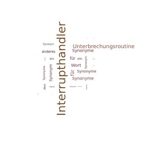 Ein anderes Wort für Interrupthandler - Synonym Interrupthandler
