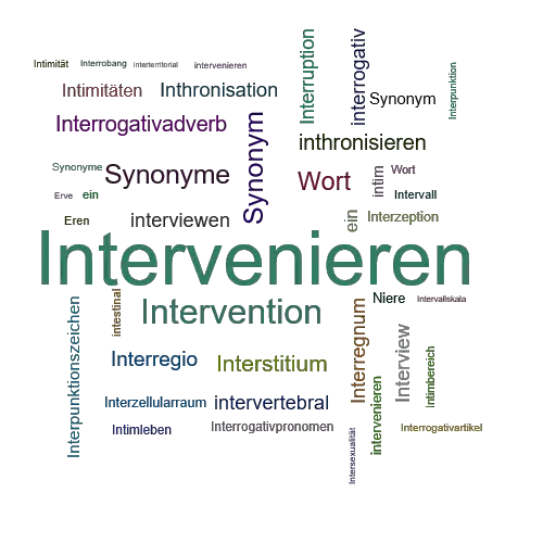 Ein anderes Wort für Intervenieren - Synonym Intervenieren